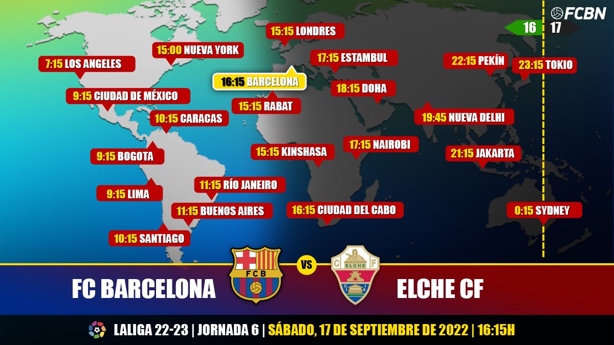 ¿Dónde ver el partido del Barcelona vs Elche