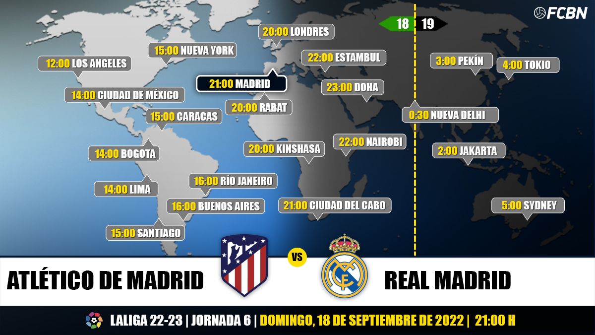 Horarios y TV del Atlético de Madrid vs Real Madrid de LaLiga