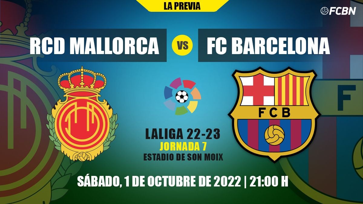 Previa del RCD Mallorca vs FC Barcelona de LaLiga