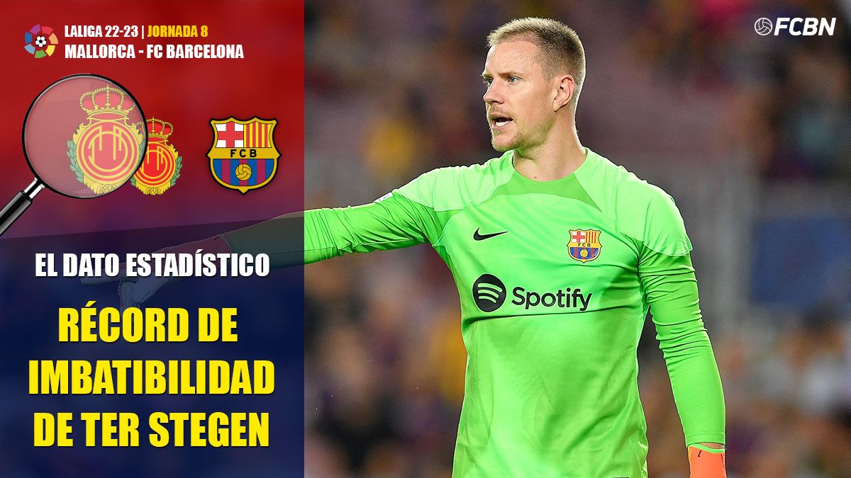 Ter Stegen superó su récord de imbatibilidad en LaLiga