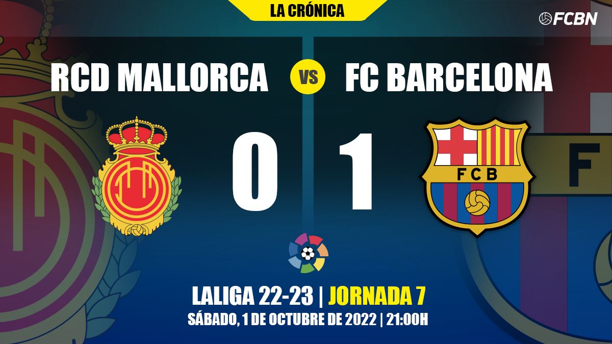 Crónica del Mallorca vs FC Barcelona 
