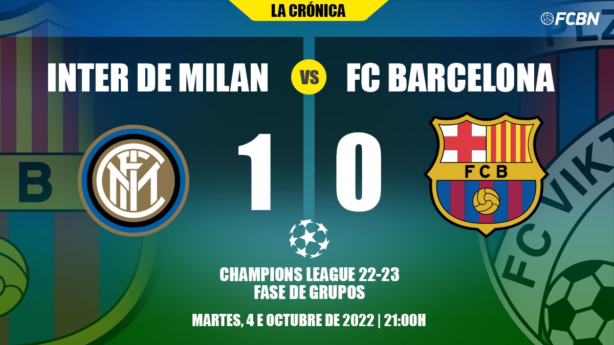 Resultado del Inter vs Barça