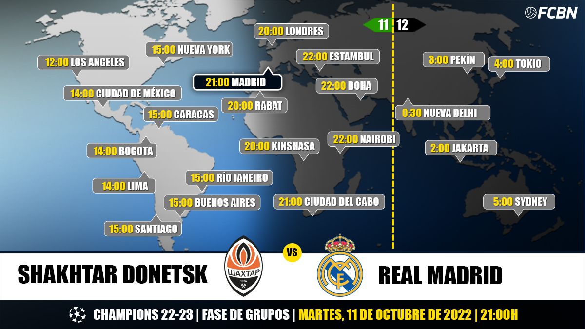 Horarios y TV del Shakhtar vs Real Madrid