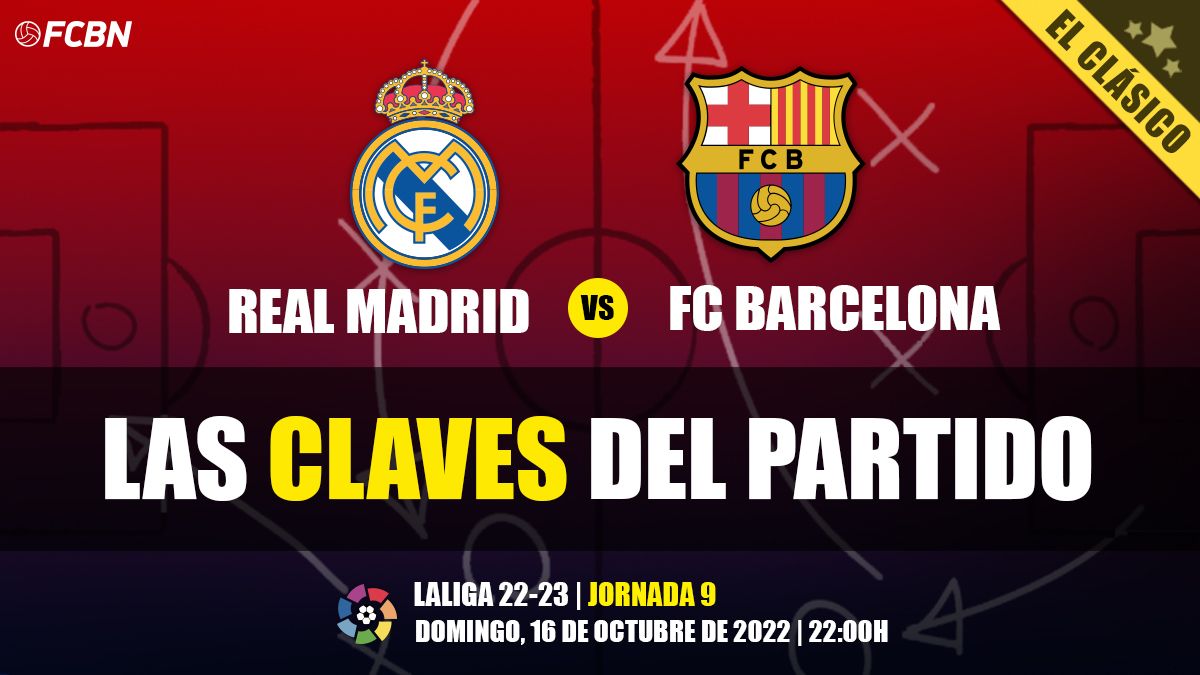 Claves del Real Madrid vs FC Barcelona de LaLiga