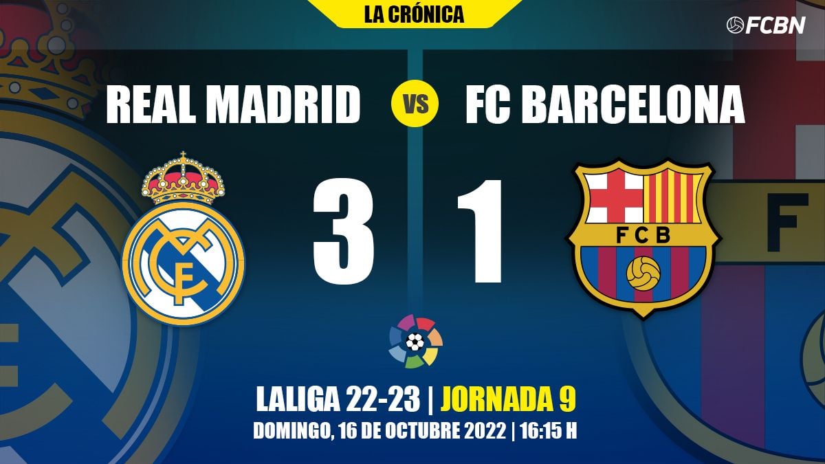 Resultado del  Madrid vs Barça copy