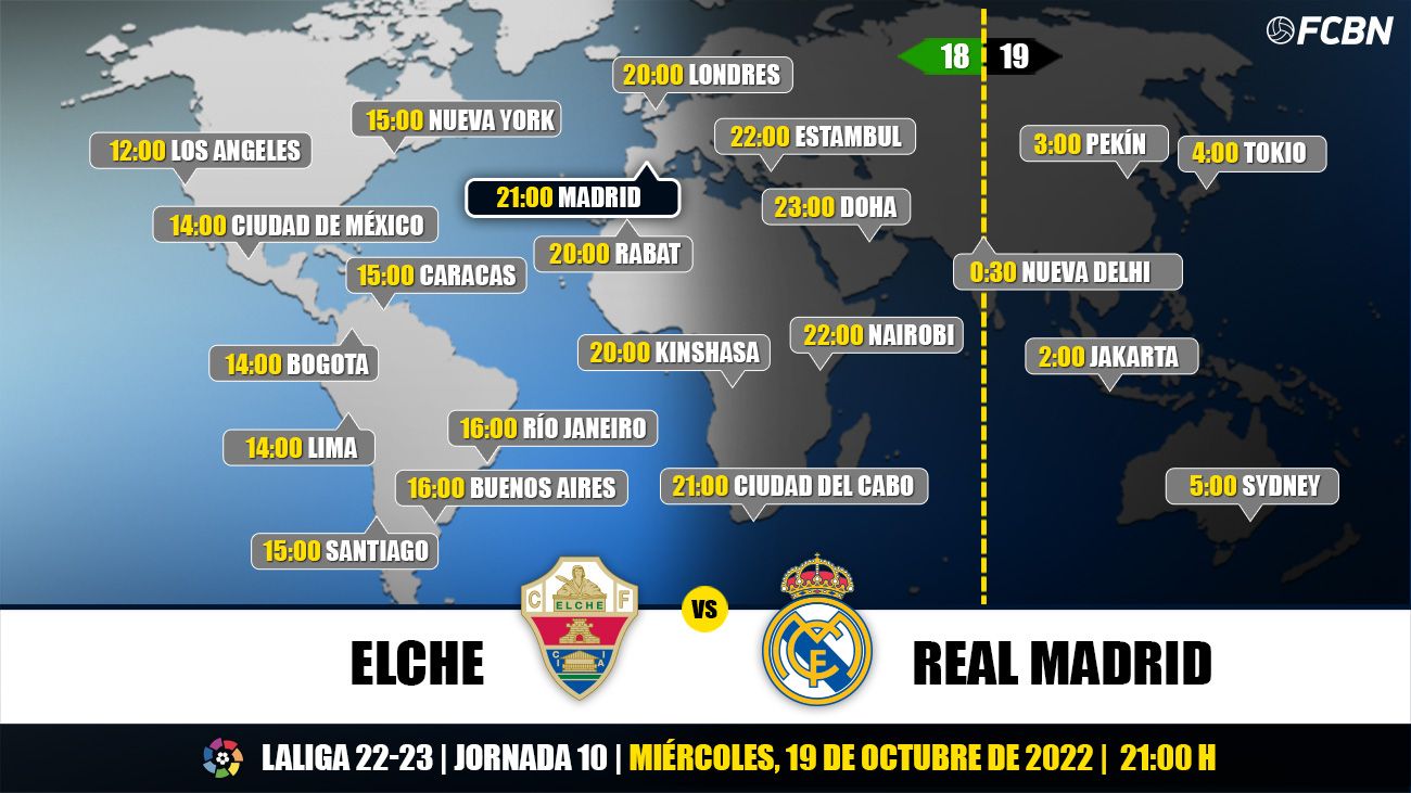 Horarios de TV del Elche-Real Madrid