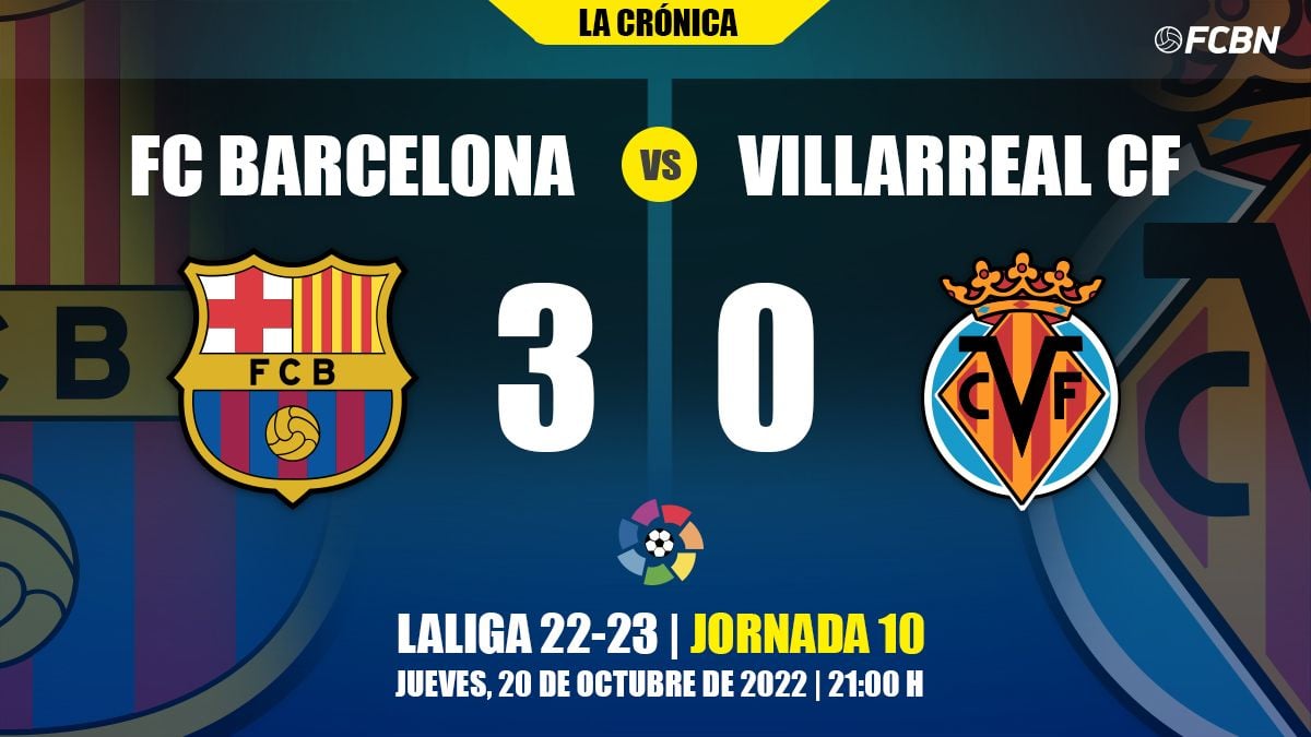 Resultado del Barça vs Villarreal 
