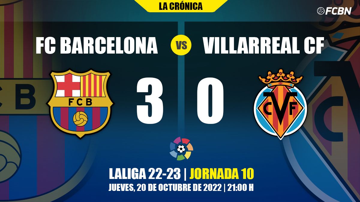 Resultado del Barça vs Villarreal 