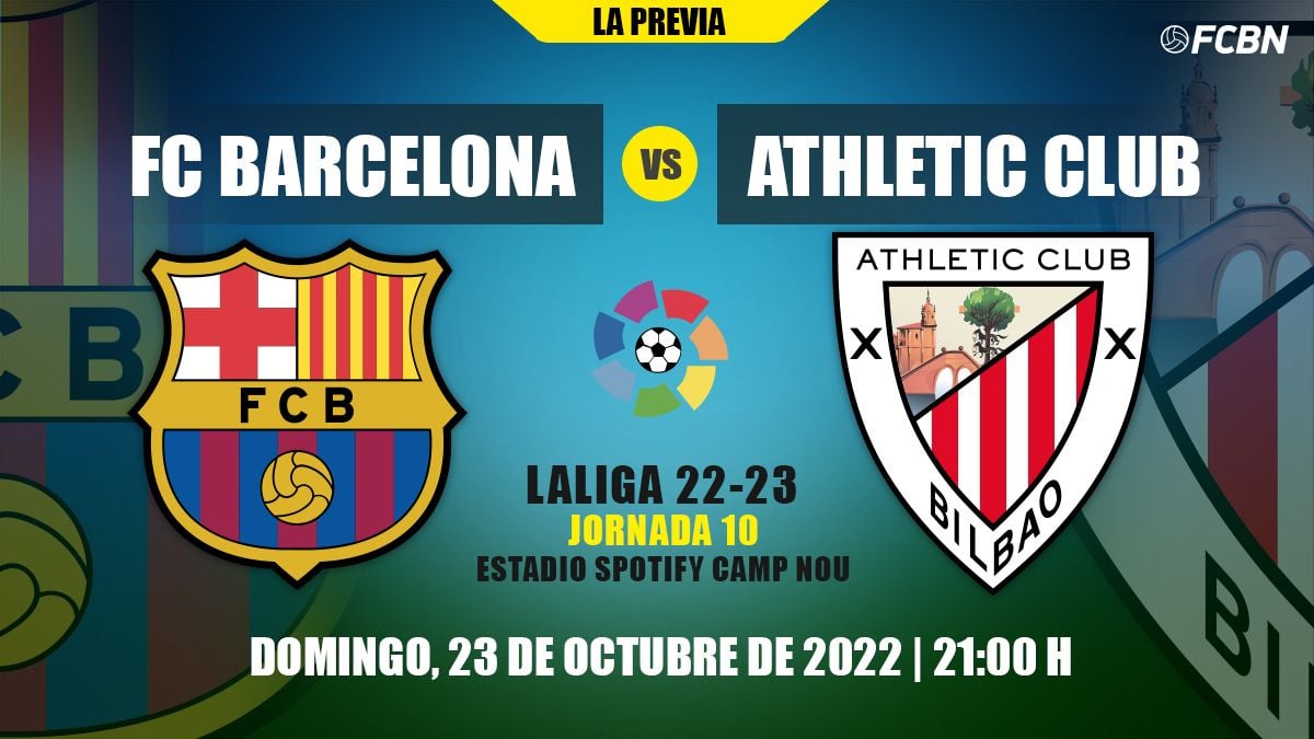 Previa del FC Barcelona vs Athletic Club