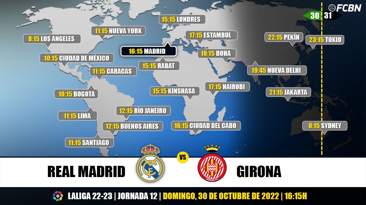 Horarios del Real Madrid vs Girona de LaLiga 