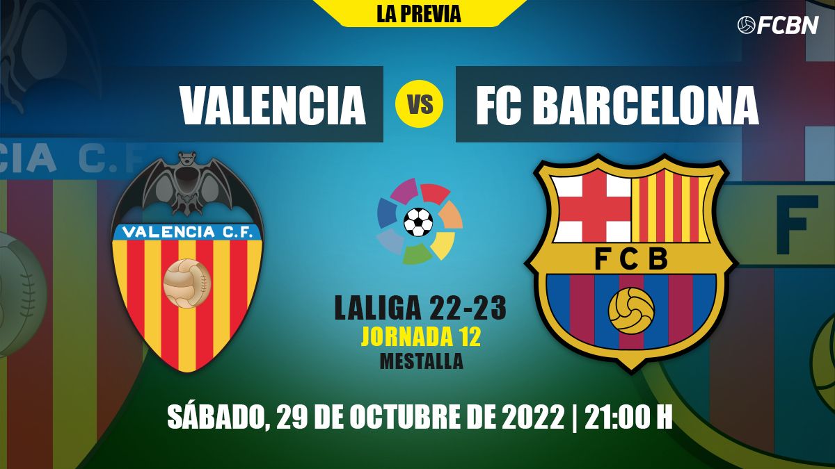 Previa del Valencia vs FC Barcelona
