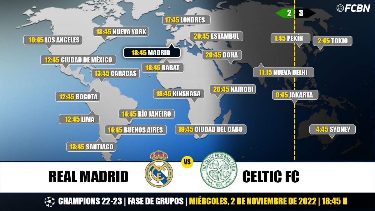 Horarios del Real Madrid vs Celtic de la Champions