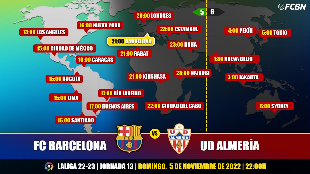 Horarios del FC Barcelona vs UD Almería de LaLiga