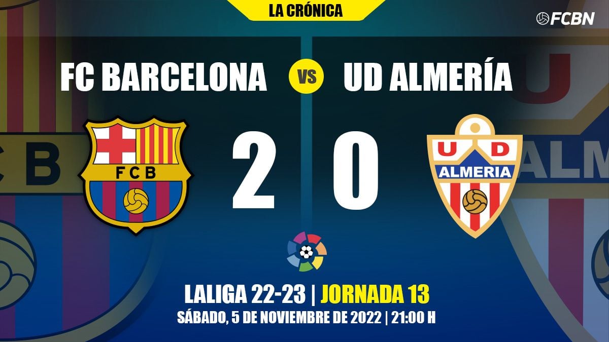 Crónica del Barça-Almería
