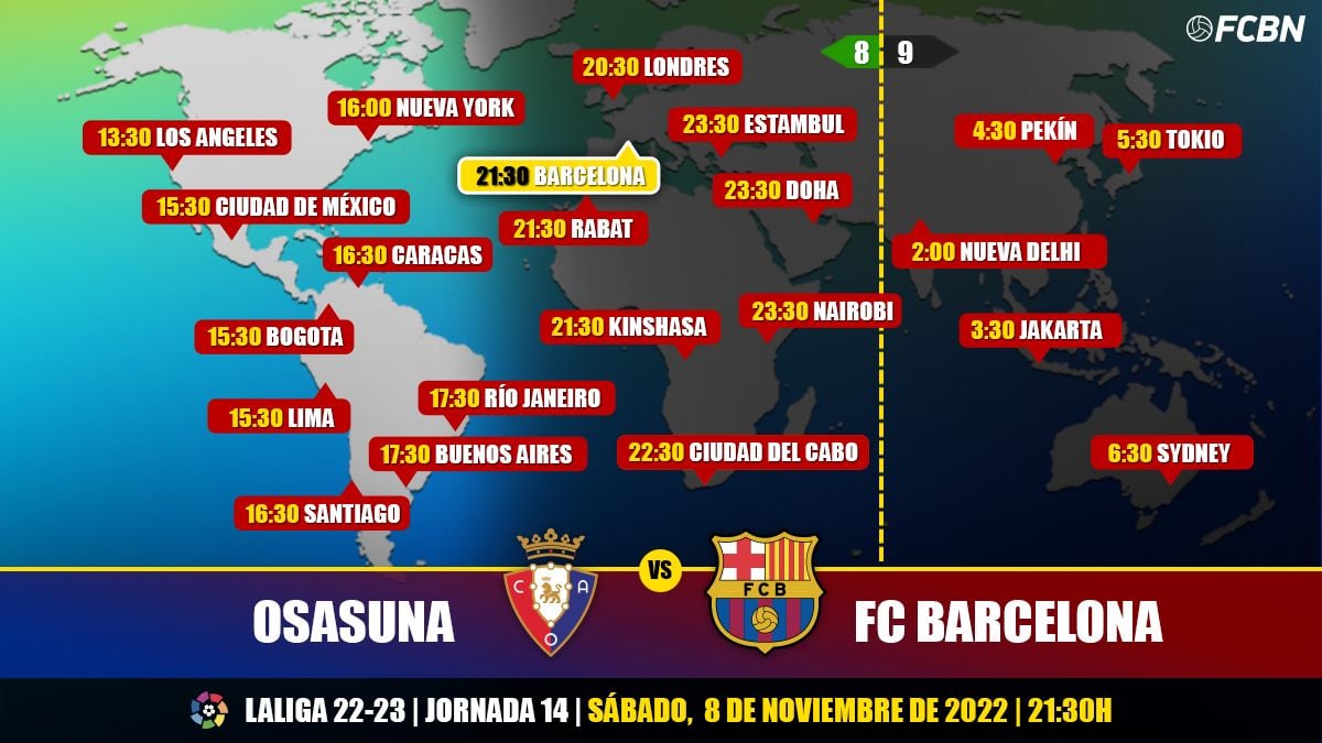Horarios del Osasuna vs FC Barcelona de LaLiga 