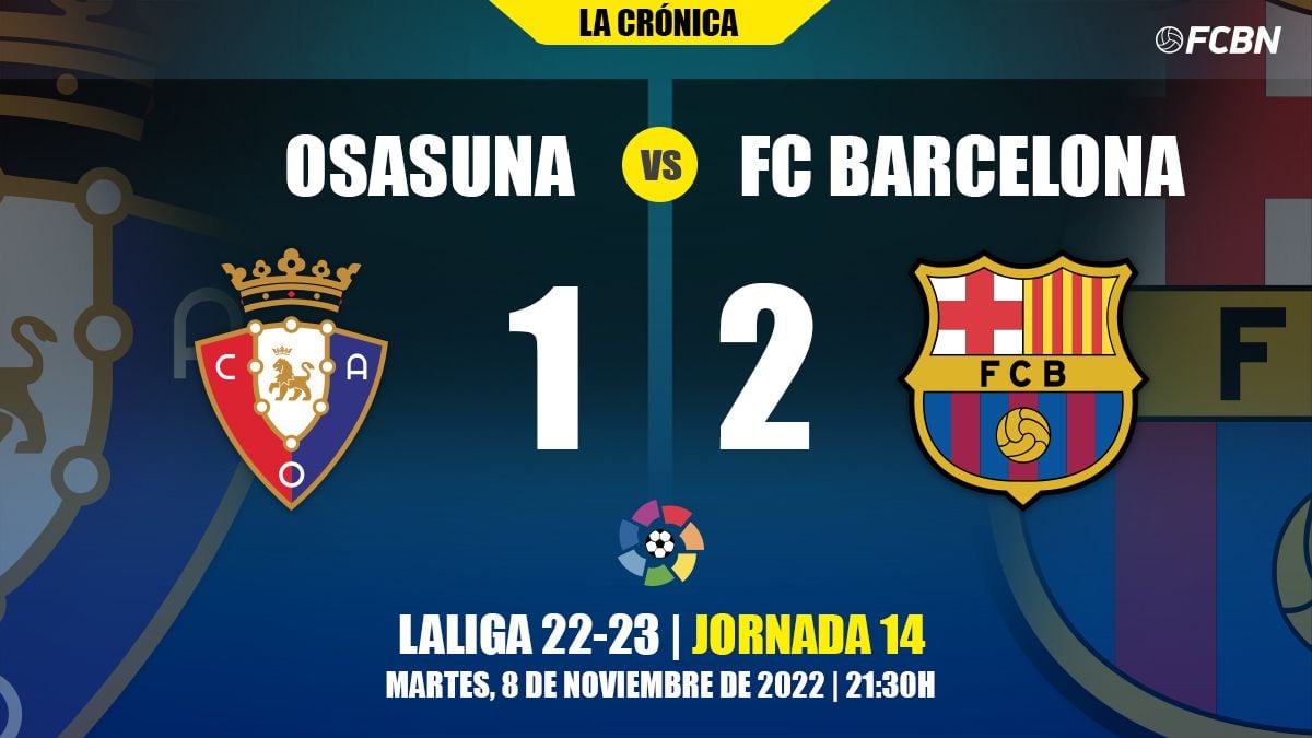 Resultado del Osasuna vs FC Barcelona de LaLiga