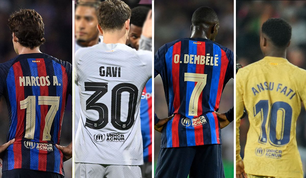 Dorsales del FC Barcelona 2022 2023