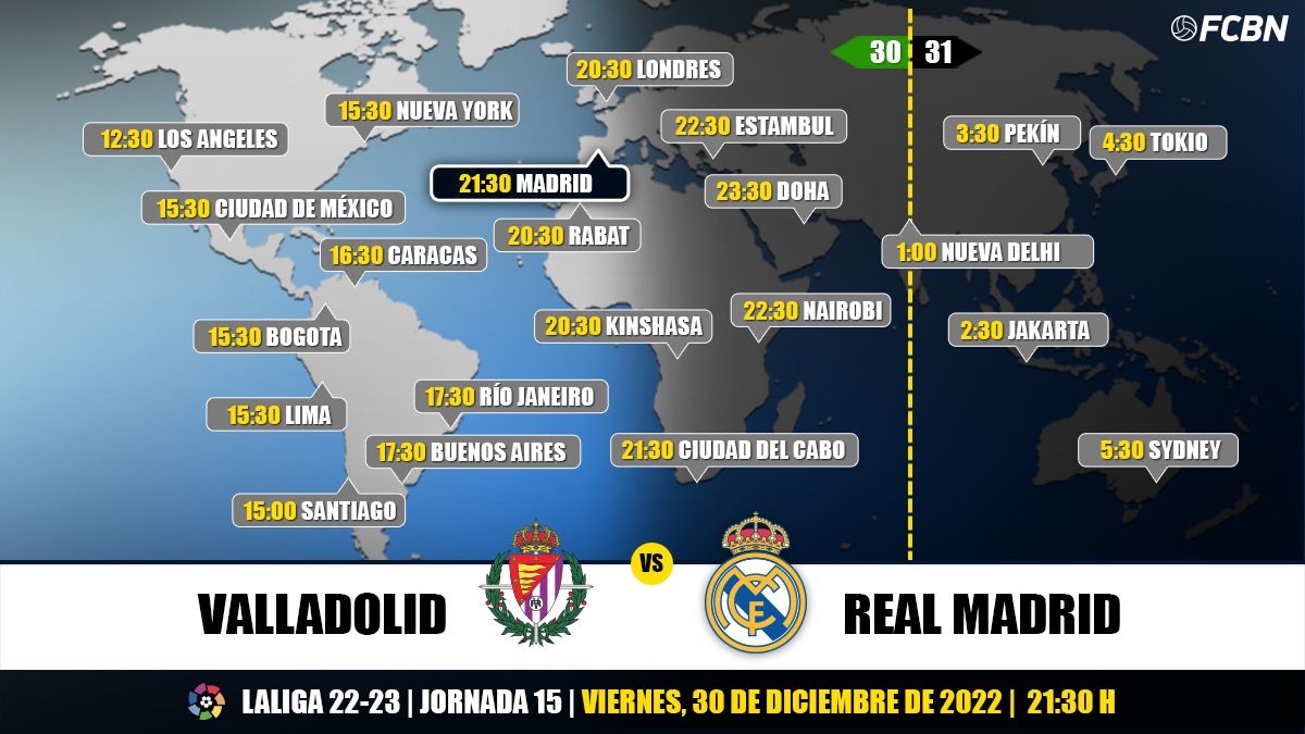 Horarios del Valladolid vs Real Madrid de LaLiga