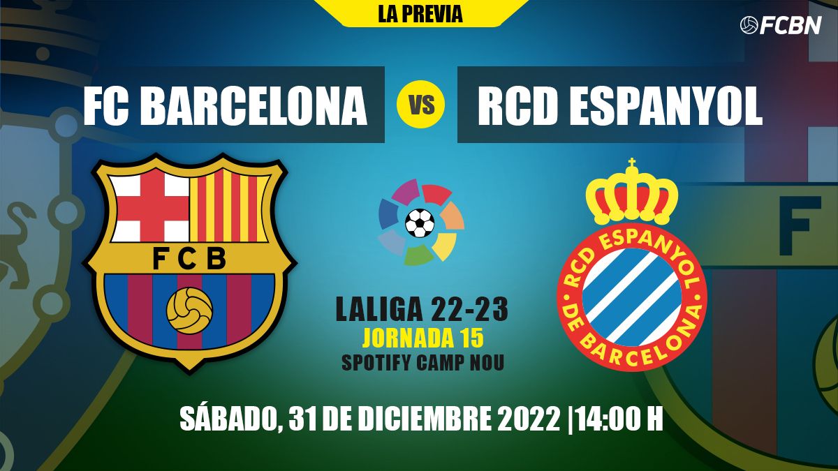 Previa del FC Barcelona vs RCD Espanyol