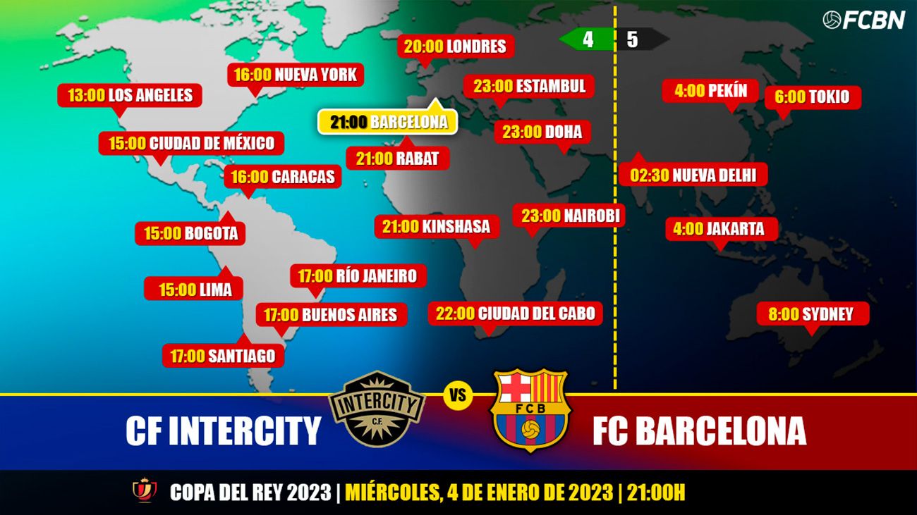 Previa del FC Barcelona en Copa del Rey