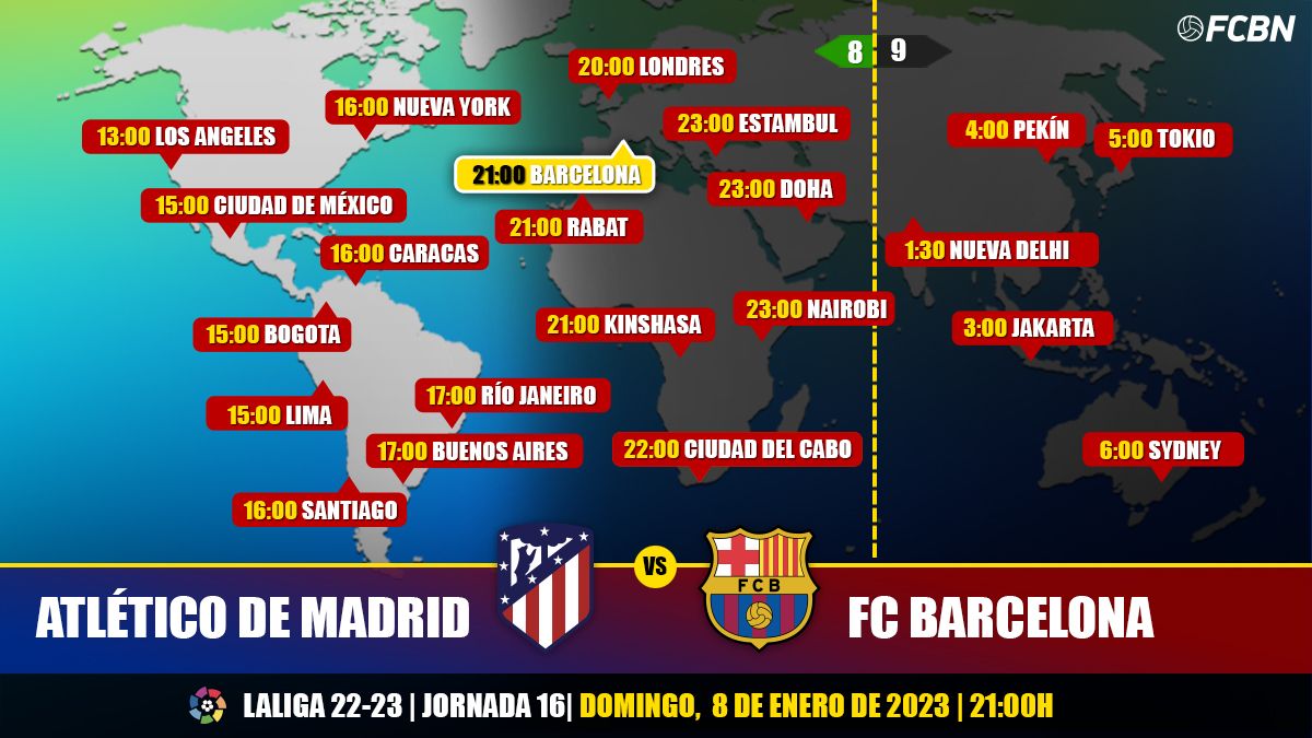 Horarios del Atlético de Madrid vs FC Barcelona