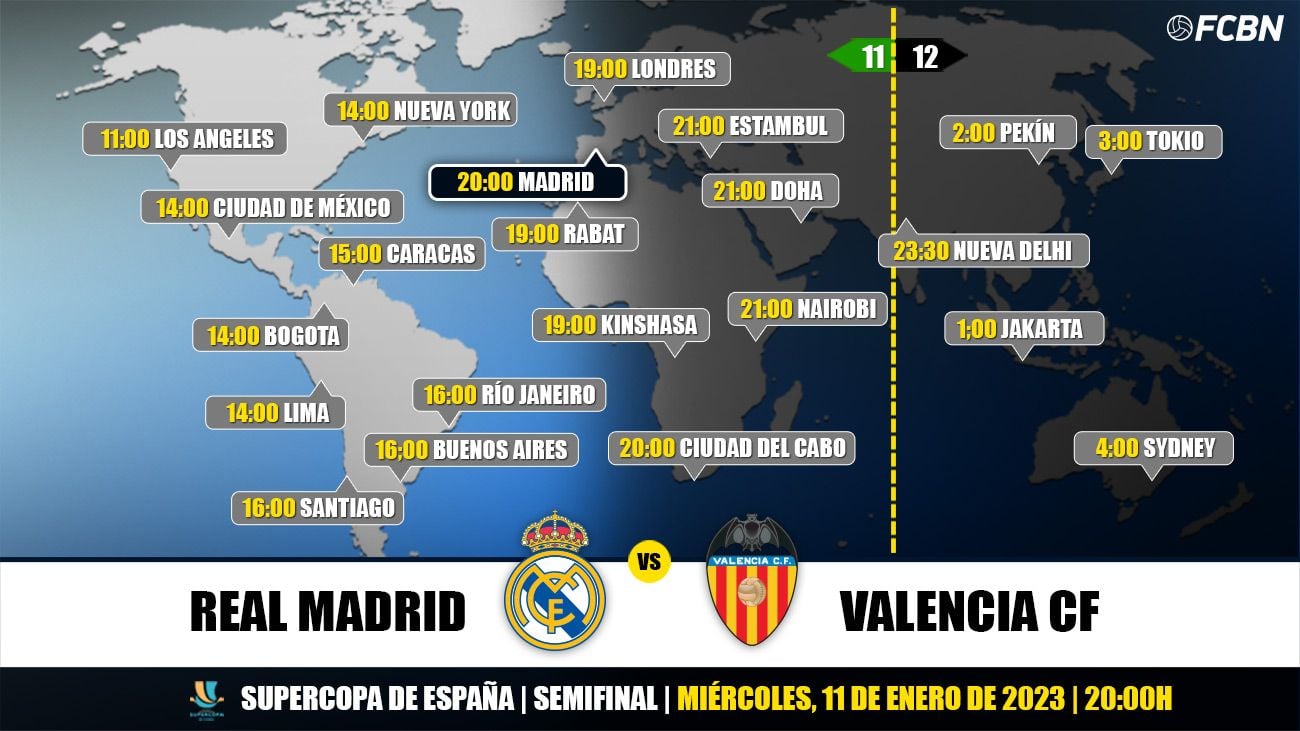 Horarios y TV del Real Madrid vs Valencia