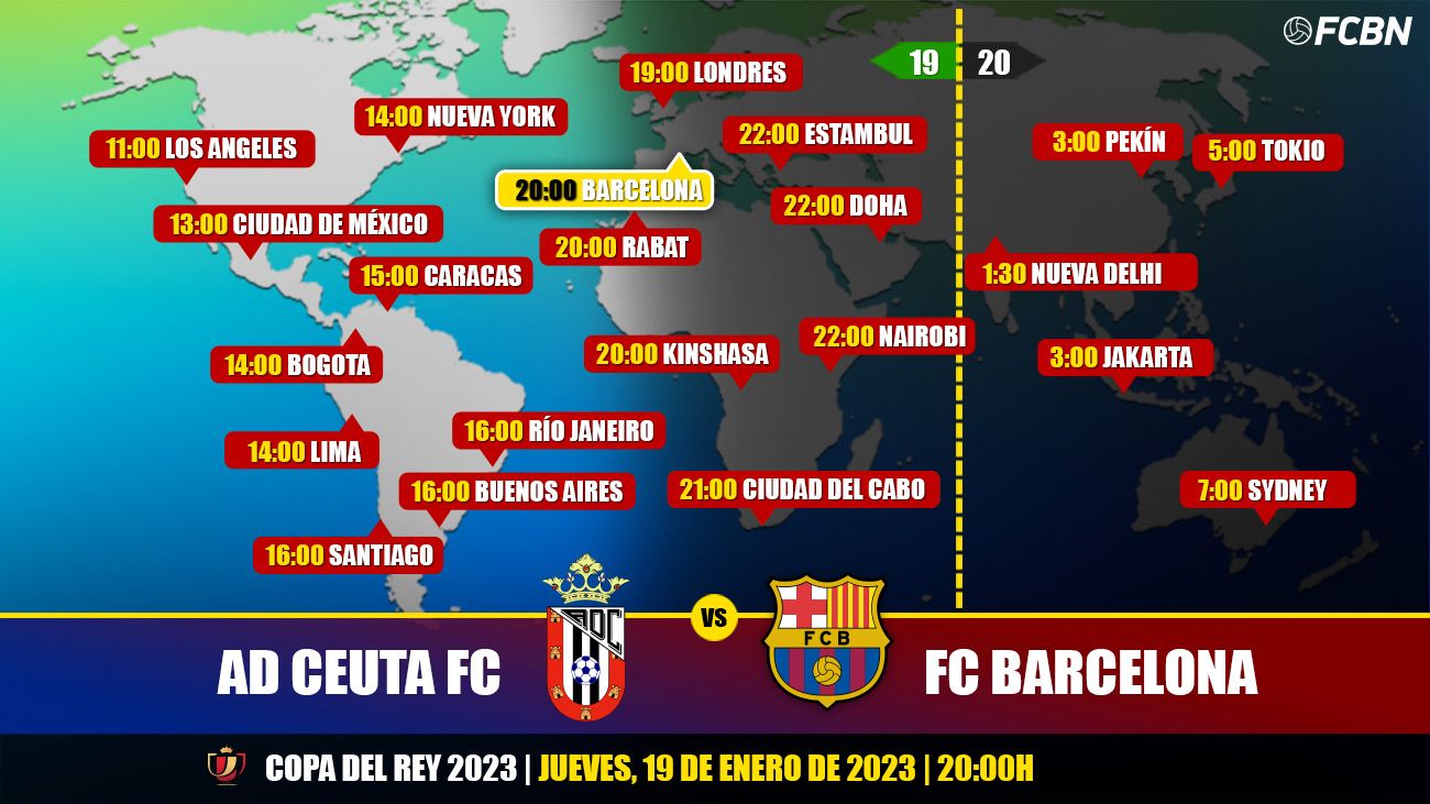Horarios y TV del Ceuta vs FC Barcelona
