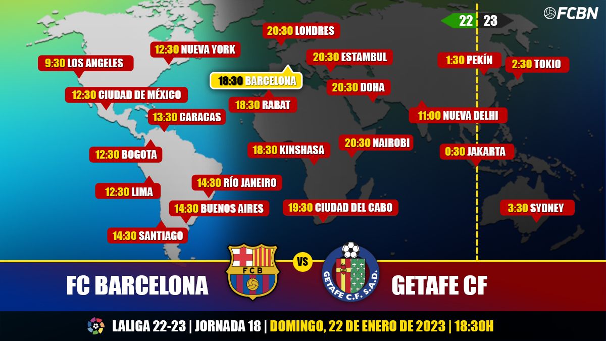 Horarios y TV del FC Barcelona vs Getafe CF 
