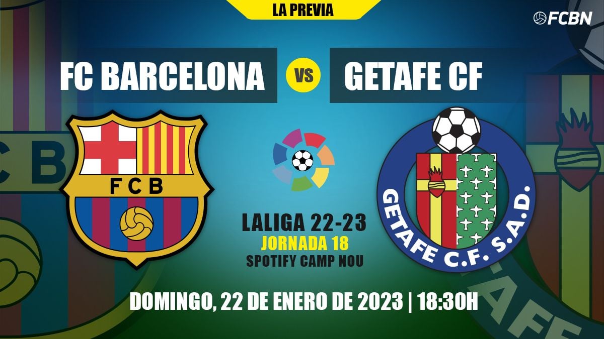 Previa del FC Barcelona vs Getafe CF de LaLiga