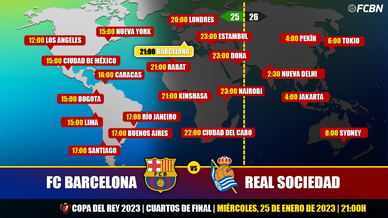 Horarios y TV del FC Barcelona vs Real Sociedad
