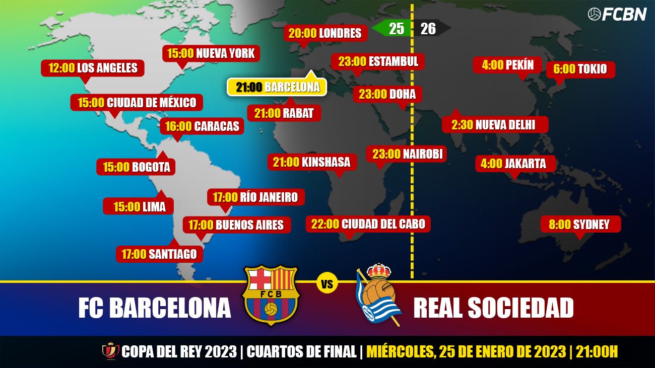 Horarios TV FCBarcelonaReal