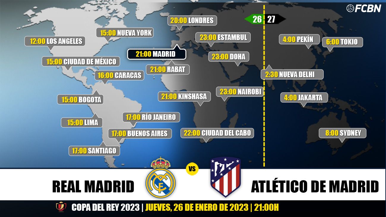Horarios y TV del Real Madrid vs Atlético de Madrid