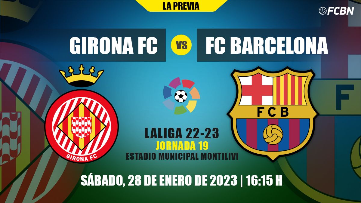 Previa del Girona FC vs FC Barcelona de LaLiga
