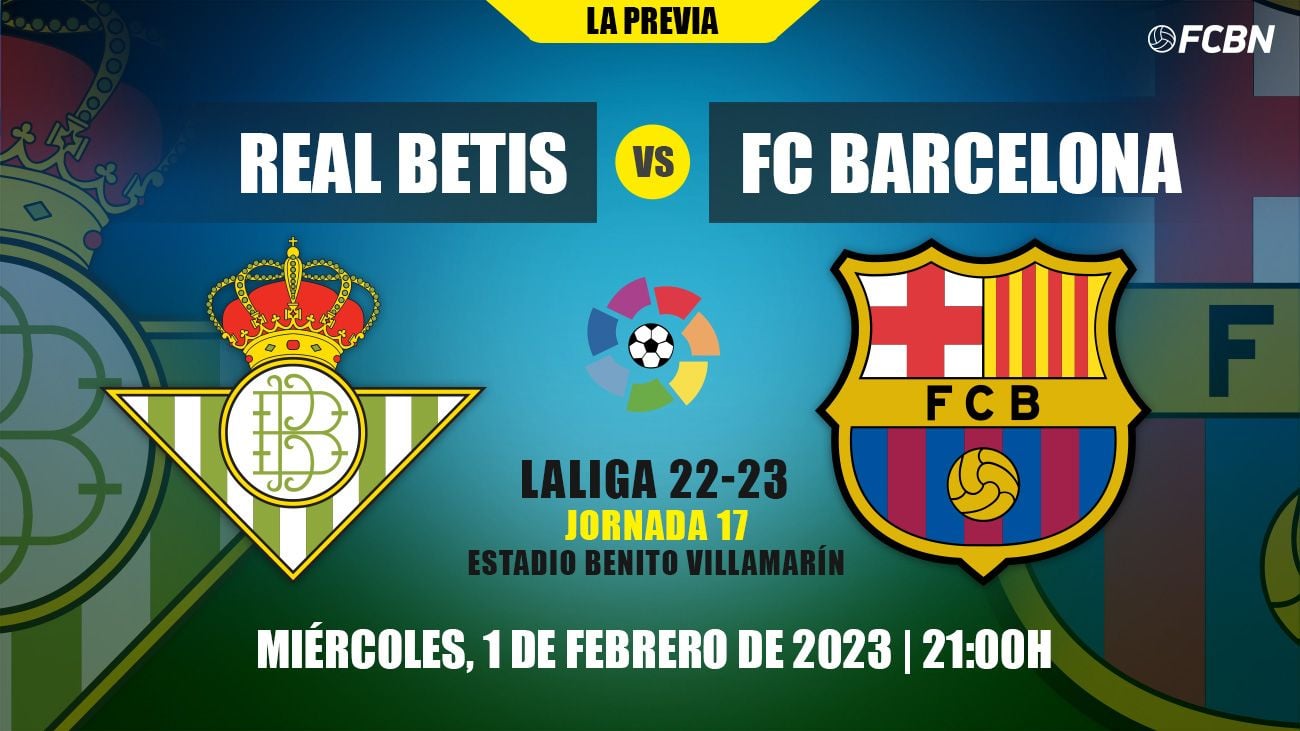 Previa del Real Betis vs FC Barcelona en Liga
