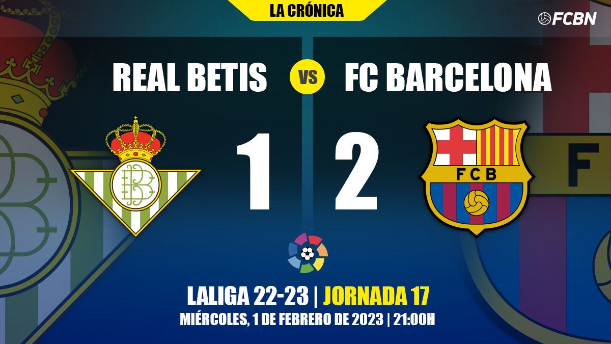Chronicle of Betis-FC Barcelona (0-1)