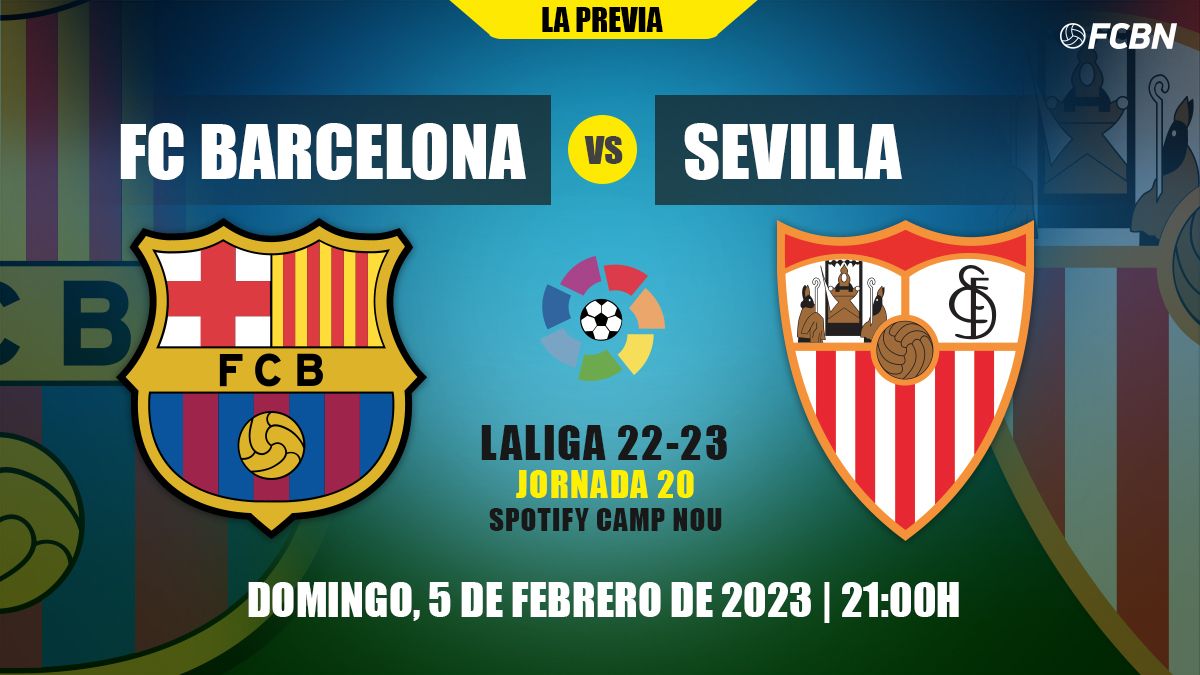 Previa del FC Barcelona vs Sevilla de LaLiga