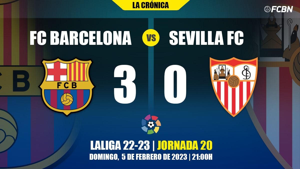 Crónica del FC Barcelona vs Sevilla de LaLiga