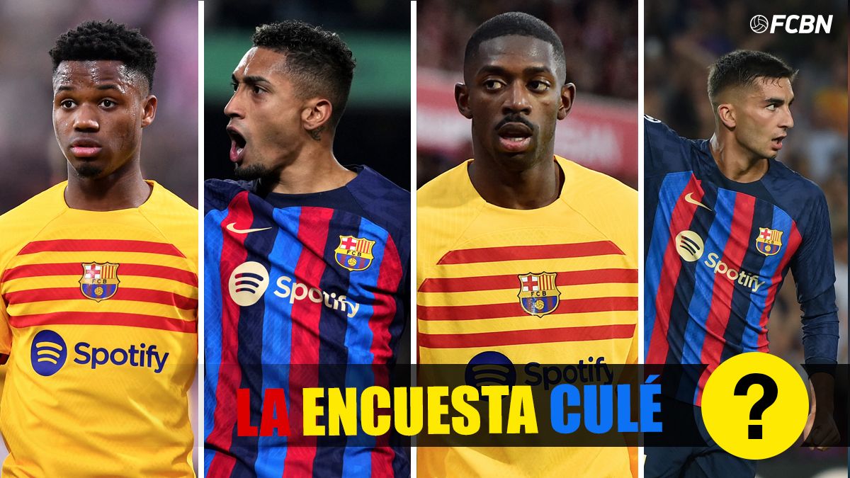 Encuesta sobre los delanteros del FC Barcelona 