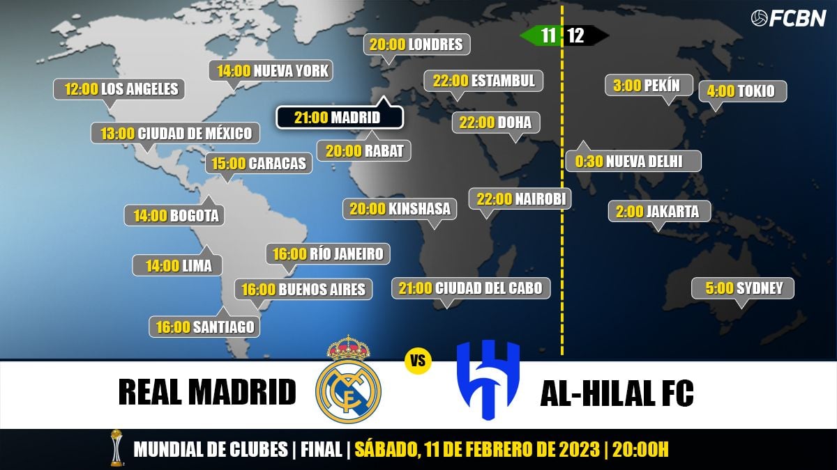 Horarios del Real Madrid vs Al Hilal del Mundial de Clubes
