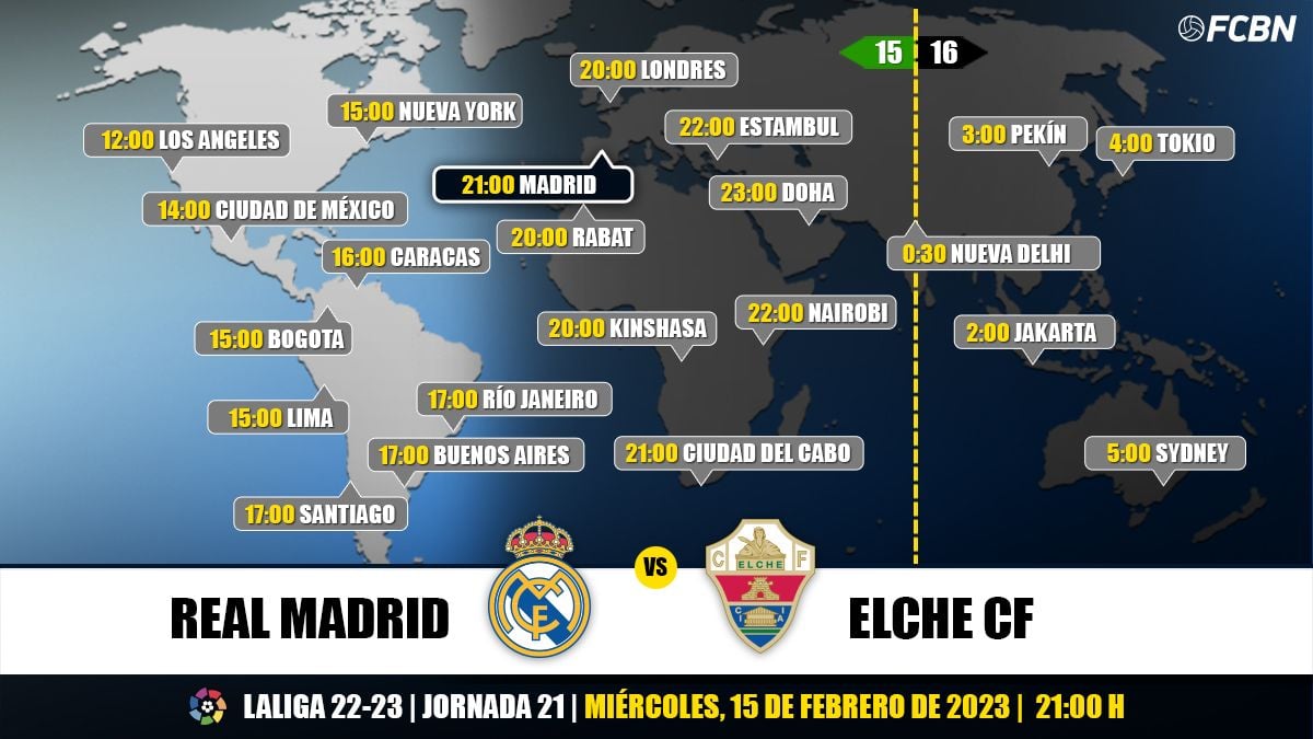 Horarios y TV del Real Madrid vs Elche CF de LaLiga