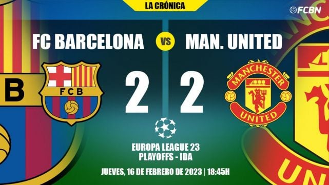Barcelona draws 2-2 with Manchester