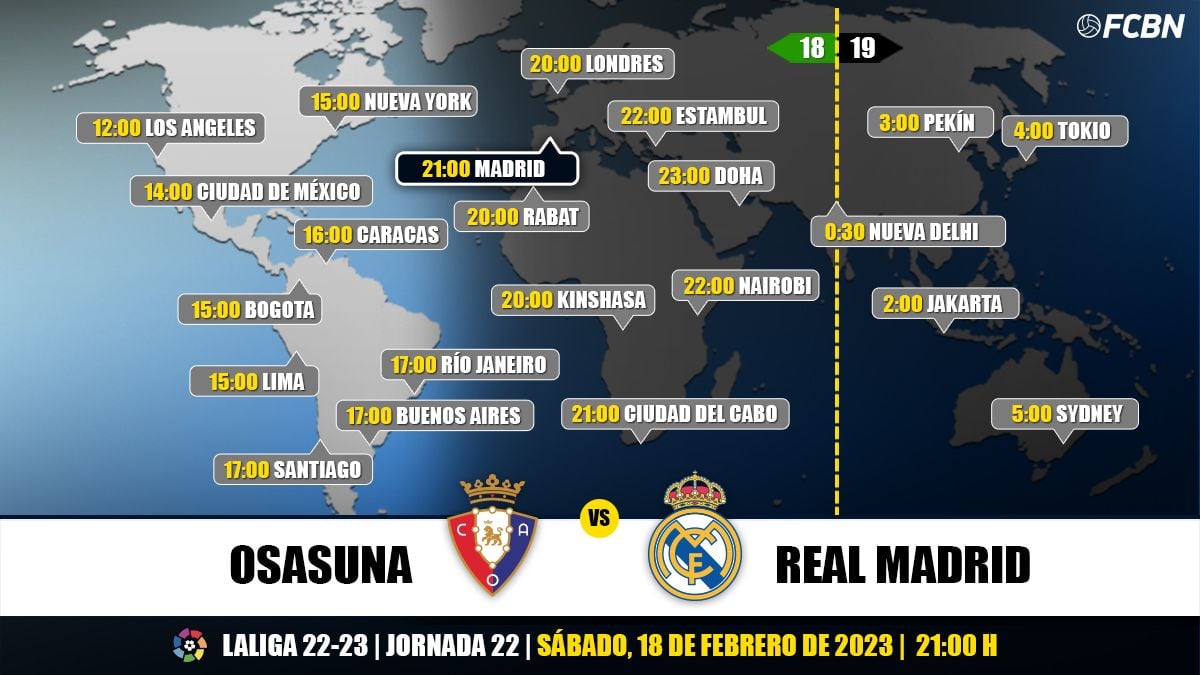 Horarios del Osasuna vs Real Madrid 
