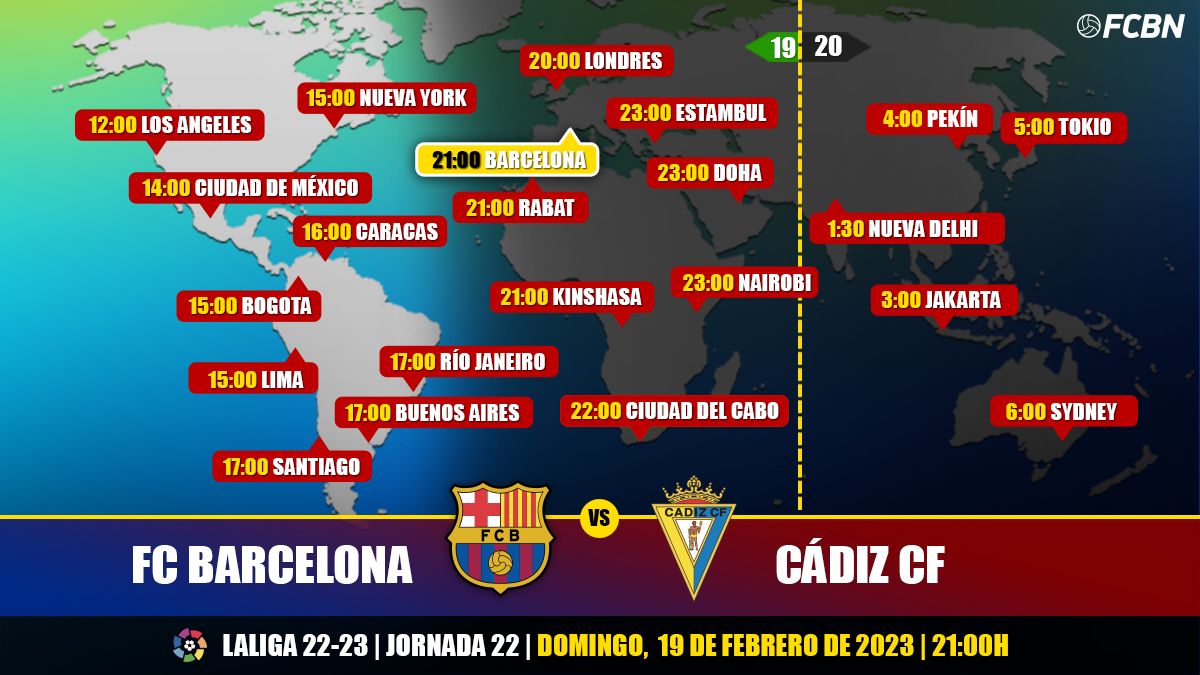 Horarios y TV del FC Barcelona vs Cádiz CF 