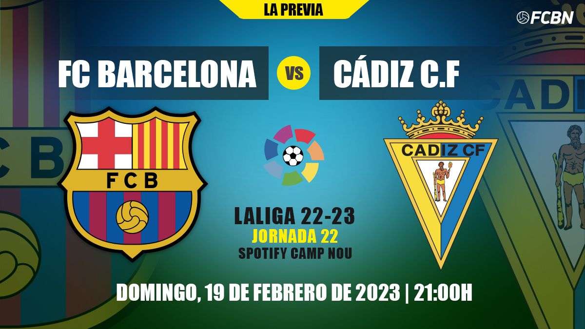 Previa del FC Barcelona vs Cadiz CF de LaLiga