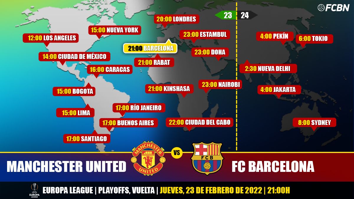 Horarios del Manchester United vs FC Barcelona de la Europa League