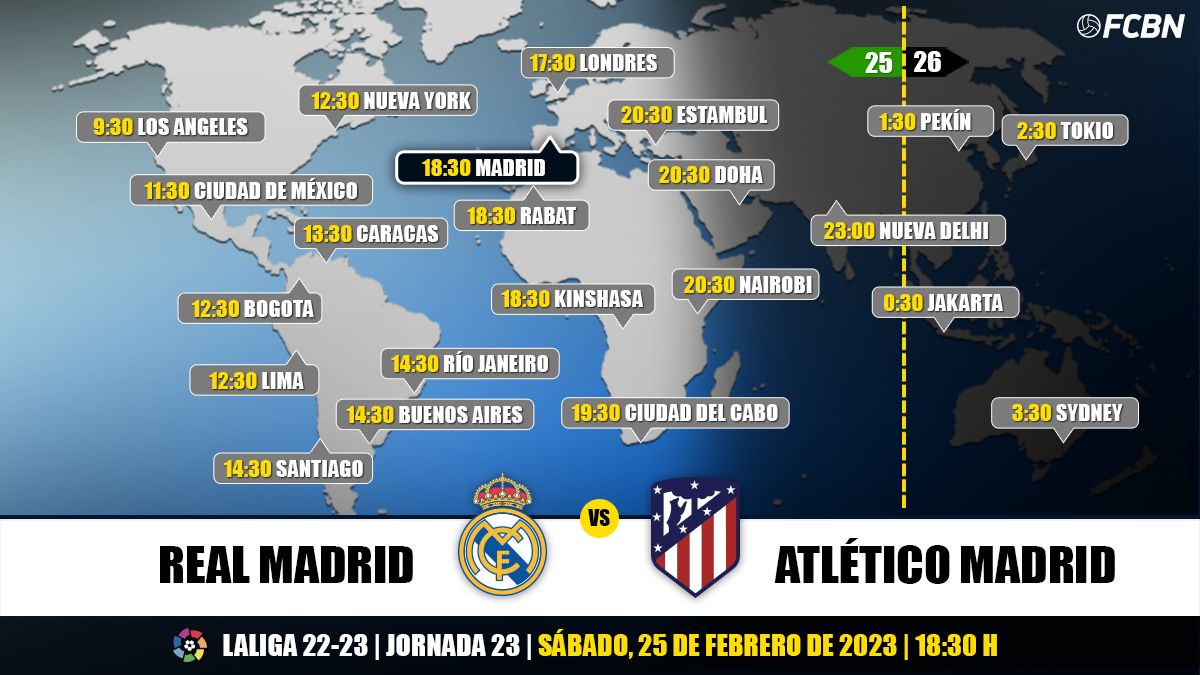 Horarios y TV del Real Madrid vs Atlético de Madrid de LaLiga Santander
