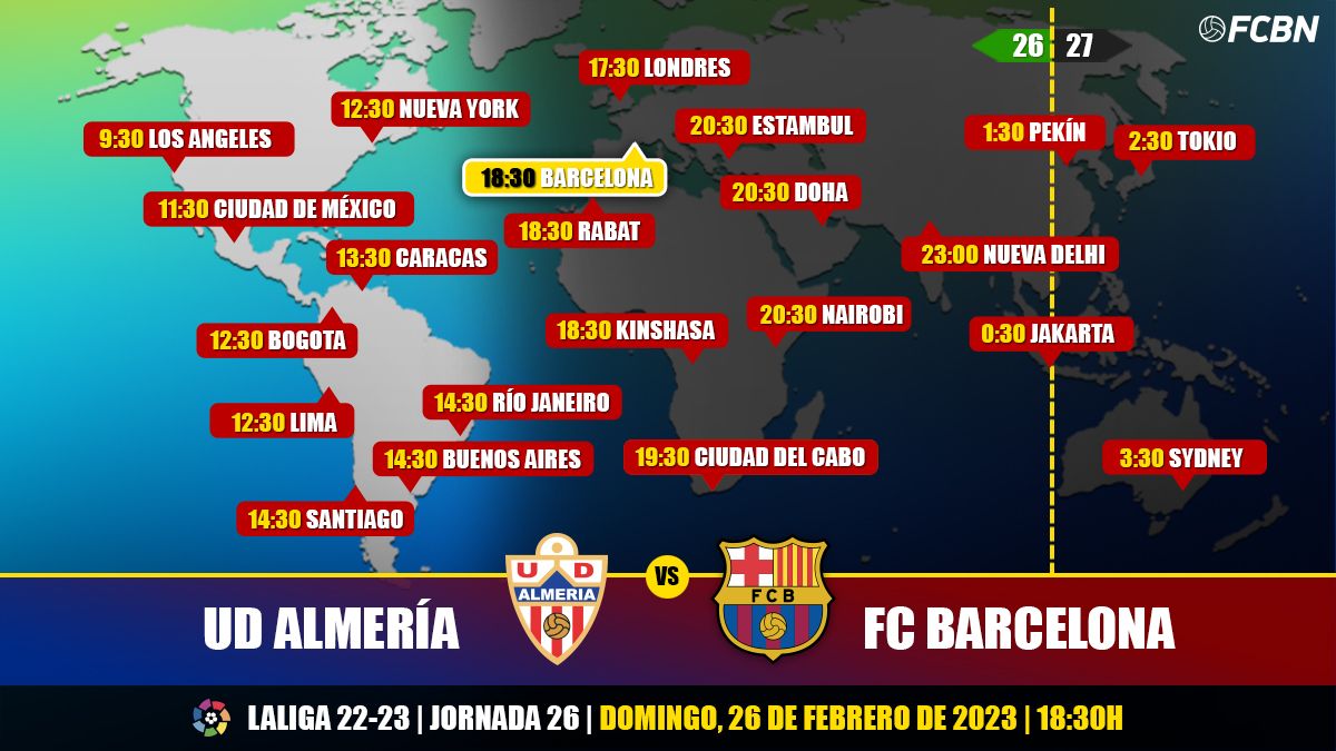 Horarios y TV del UD Almería vs FC Barcelona de LaLiga Santander