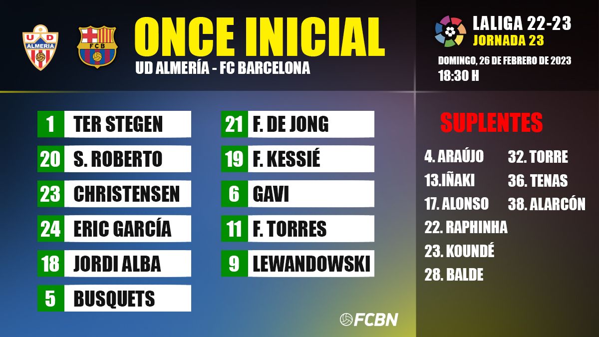 Alineaciones de fc barcelona contra ud almeria