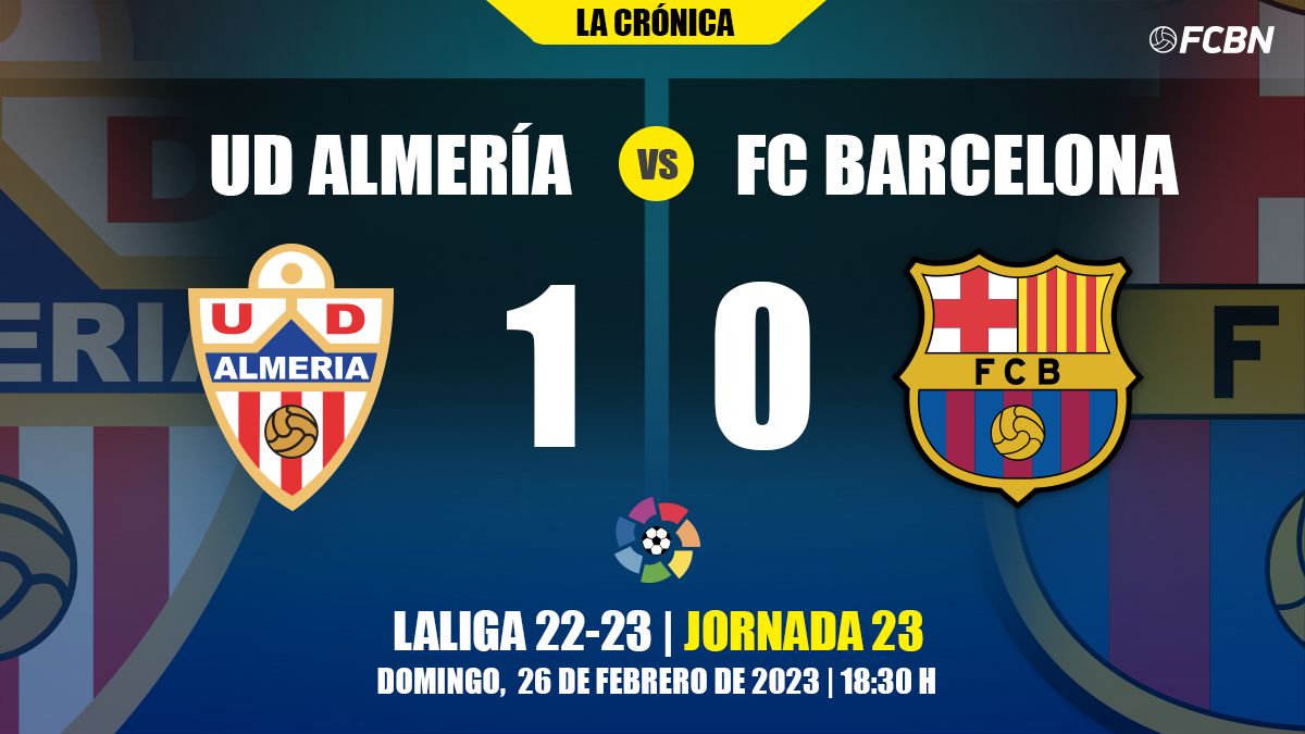 Posiciones de ud almeria contra fc barcelona