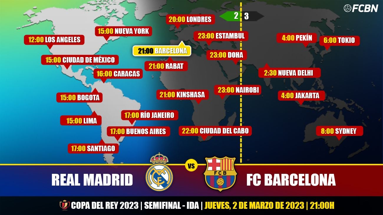 Horarios del Real Madrid vs FC Barcelona de Copa del Rey